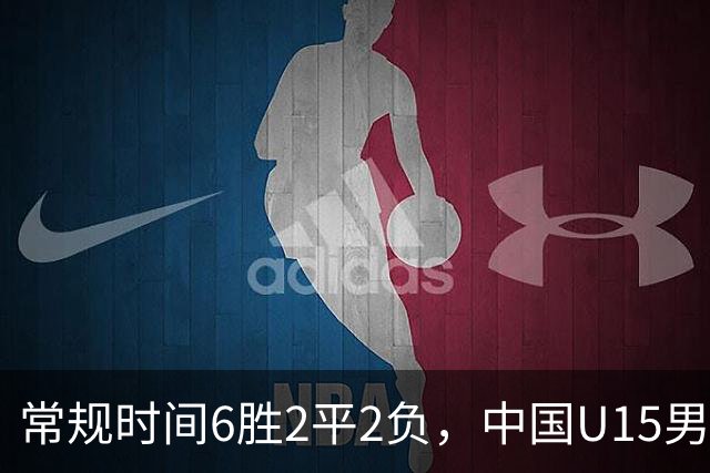 常规时间6胜2平2负，中国U15男足获得U15世界杯第50名